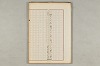 院政鎌倉時代の語法 525/1167