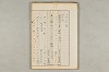 院政鎌倉時代の語法 526/1167