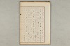 院政鎌倉時代の語法 530/1167