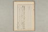 院政鎌倉時代の語法 535/1167