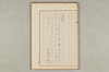 院政鎌倉時代の語法 538/1167