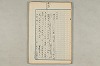 院政鎌倉時代の語法 548/1167