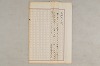 院政鎌倉時代の語法 601/1167