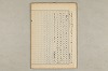 院政鎌倉時代の語法 616/1167