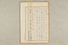 院政鎌倉時代の語法 660/1167