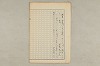 院政鎌倉時代の語法 686/1167