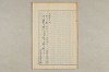院政鎌倉時代の語法 688/1167