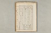 院政鎌倉時代の語法 794/1167