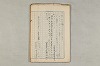 院政鎌倉時代の語法 917/1167