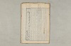 院政鎌倉時代の語法 947/1167
