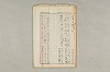 院政鎌倉時代の語法 981/1167