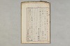 院政鎌倉時代の語法 1023/1167