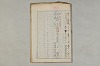 院政鎌倉時代の語法 1037/1167