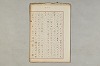 院政鎌倉時代の語法 1084/1167