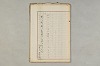 院政鎌倉時代の語法 1089/1167