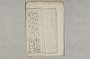 院政鎌倉時代の語法 1133/1167