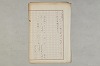 院政鎌倉時代の語法 1134/1167
