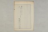 院政鎌倉時代の語法 1137/1167