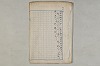 院政鎌倉時代の語法 1142/1167