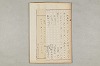 院政鎌倉時代文法史 140/1082