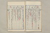 院政鎌倉時代文法史 464/1082