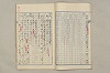 院政鎌倉時代文法史 465/1082