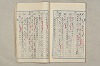 院政鎌倉時代文法史 490/1082