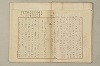 國民精神の中樞 182/216