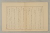 國語音韻論 235/348