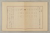 國語音韻論 247/348
