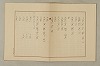 國語音韻論 274/348