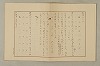 國語音韻論 275/348