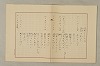 國語音韻論 296/348