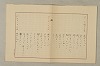 國語音韻論 297/348