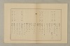 國語音韻論 298/348