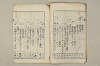 日本文法論〔２－１〕 017/687
