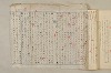 日本文法論〔２－１〕 110/687