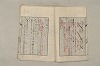 日本文法論〔２－１〕 324/687