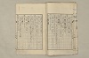 日本文法論〔２－１〕 622/687