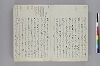 調度并装束事 008/143