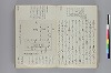 調度并装束事 030/143