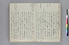 調度并装束事 032/143