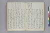 調度并装束事 048/143