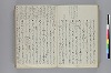 調度并装束事 051/143