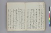 調度并装束事 059/143