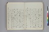 調度并装束事 071/143