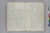 調度并装束事 082/143