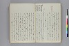 調度并装束事 083/143