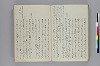 調度并装束事 084/143