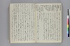 調度并装束事 090/143